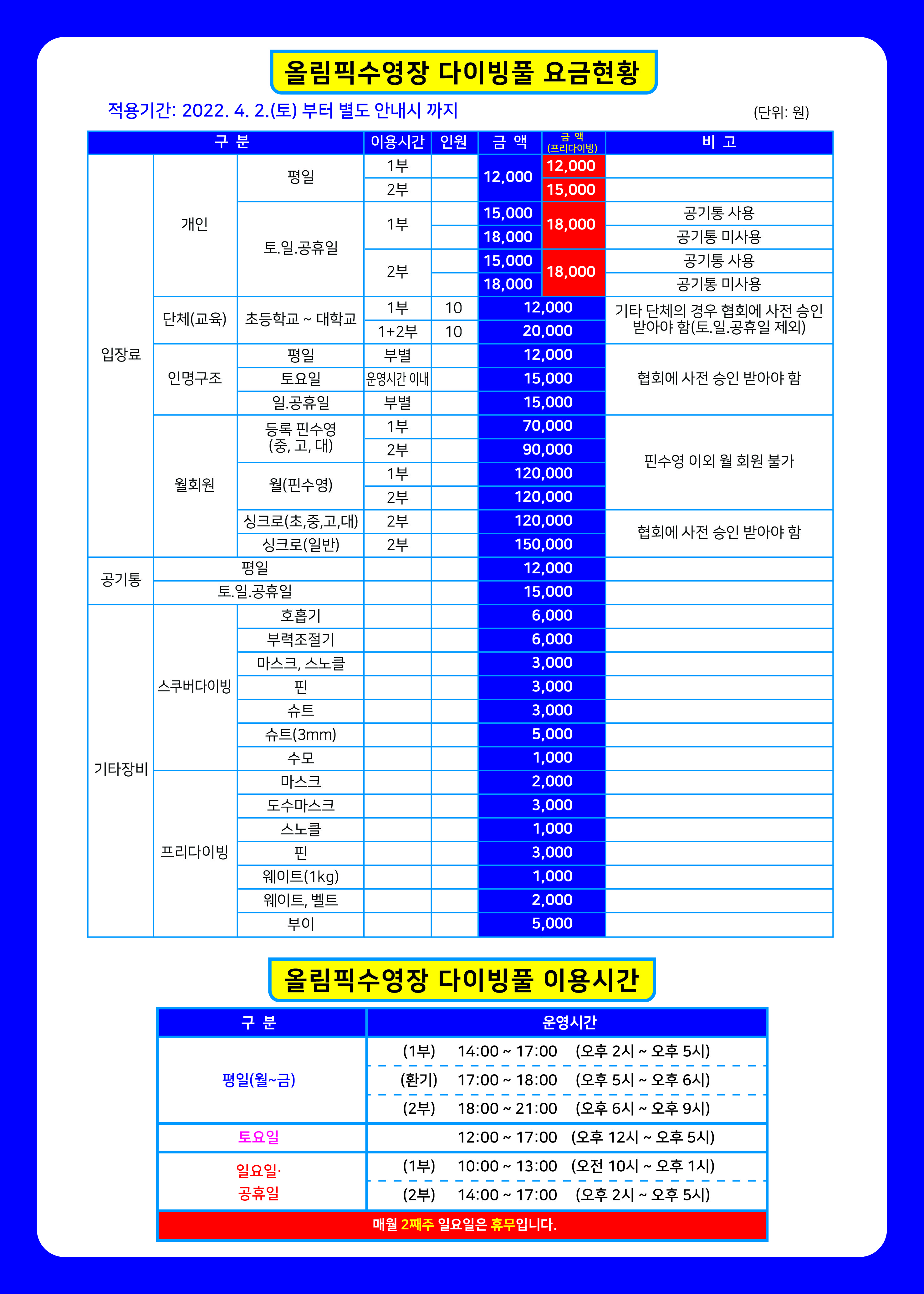 올림픽수영장 이용금액 현황.jpg