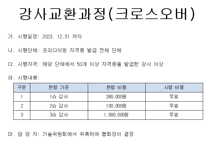 강사교환과정.jpg
