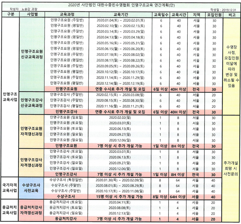 2020년 인명구조관련 연간계획.png