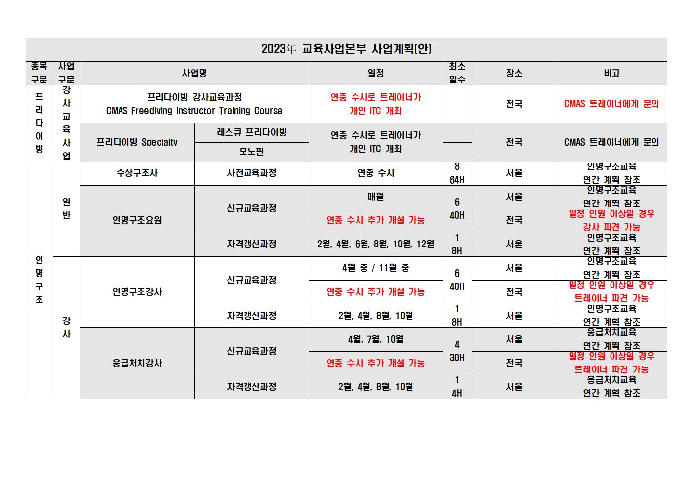 2023年 CMAS 사업계획(안) 최종003.jpg