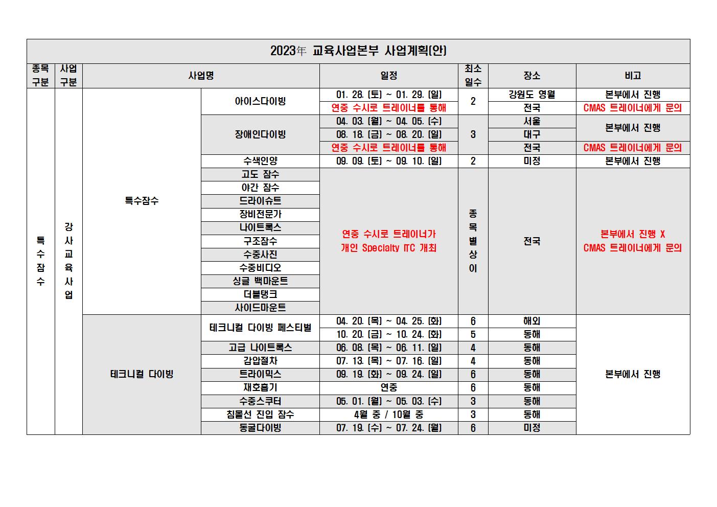 2023年 CMAS 사업계획(안) 최종002.jpg