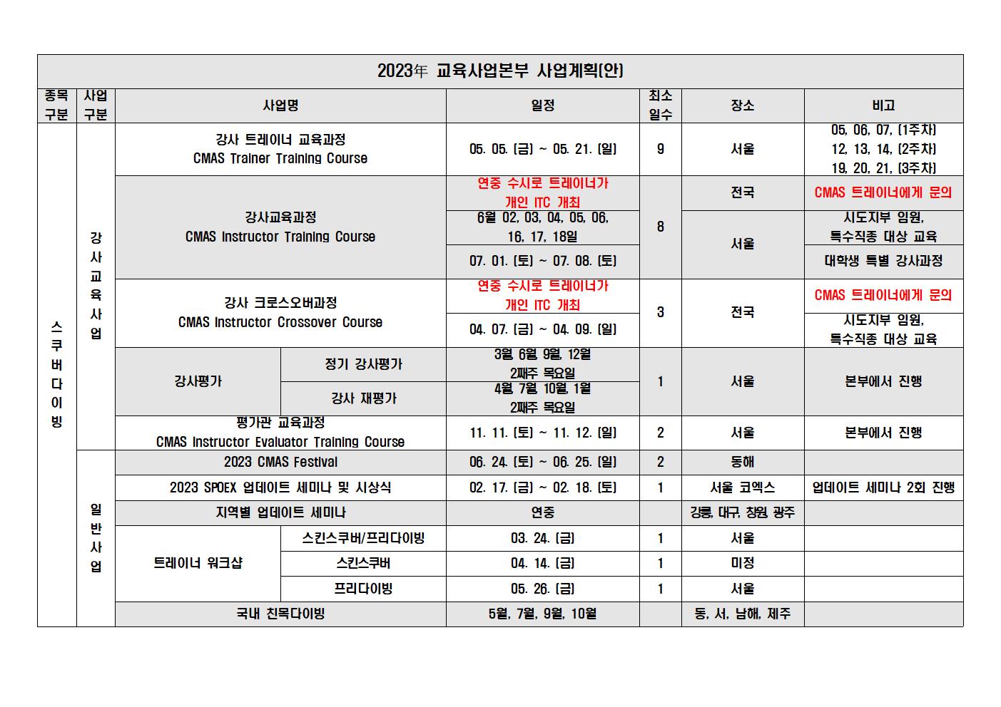 2023年 CMAS 사업계획(안) 최종001.jpg