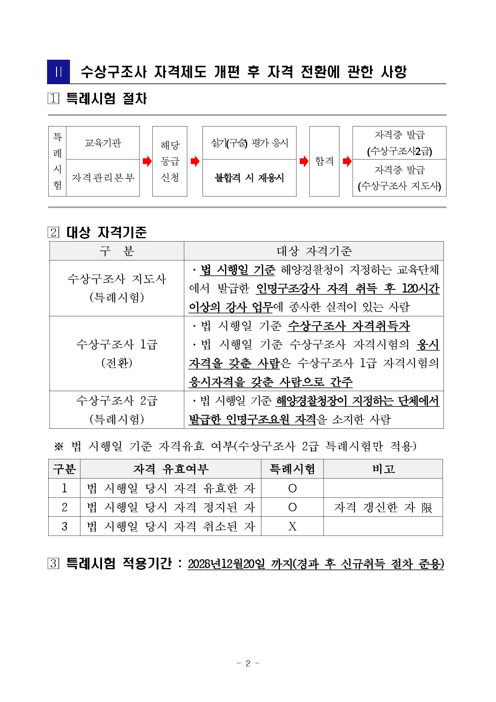 수상구조사 자격제도 변경 안내(수정사항)_페이지_2.jpg