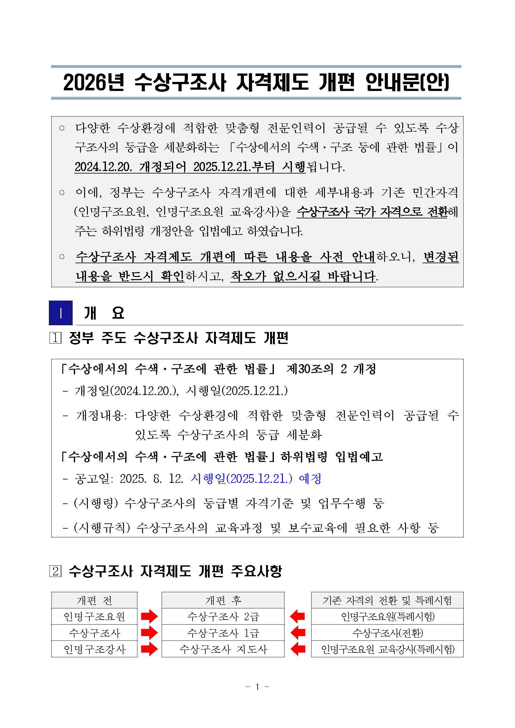수상구조사 자격제도 변경 안내(수정사항)_페이지_1.jpg