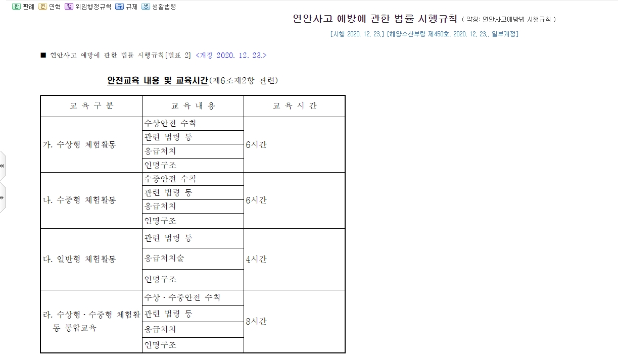 연안사고 예방에 관한 법률 3.jpg