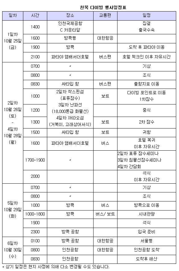 021025_cmaskorea_pam_tour.jpg