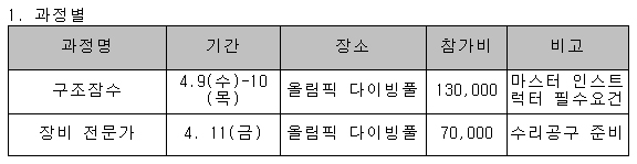 030409&11_sp_edu_schedule.jpg