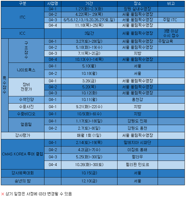 2004_cmaskorea_schedule.jpg