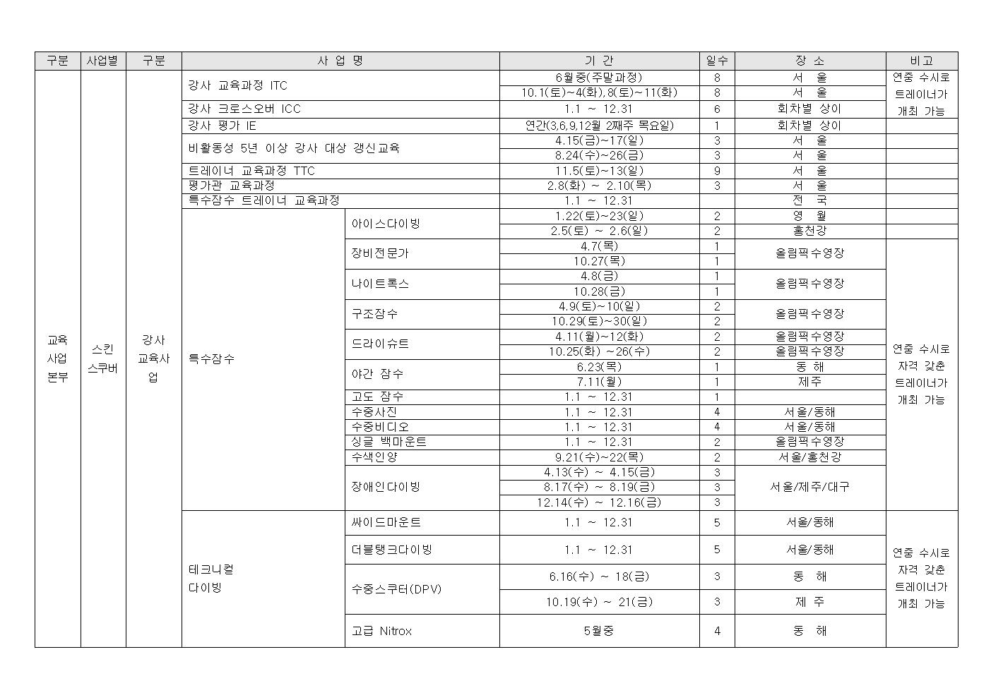 2022 CMAS 사업계획001.jpg